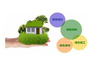 2024春季装修趋势：打造绿色、智能与个性化的居住空间