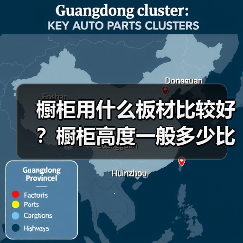 橱柜用什么板材比较好？橱柜高度一般多少比较合适（图2）