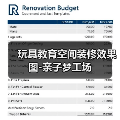 玩具教育空间装修效果图-亲子梦工场（图2）