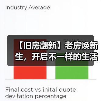 【旧房翻新】老房焕新生，开启不一样的生活方式（图3）