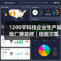 1200平科技企业生产基地厂房装修 | 纽戴尔集团（图4）