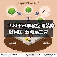 200平米早教空间装修效果图-五颗星美育（图2）