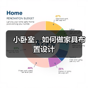 小卧室，如何做家具布置设计